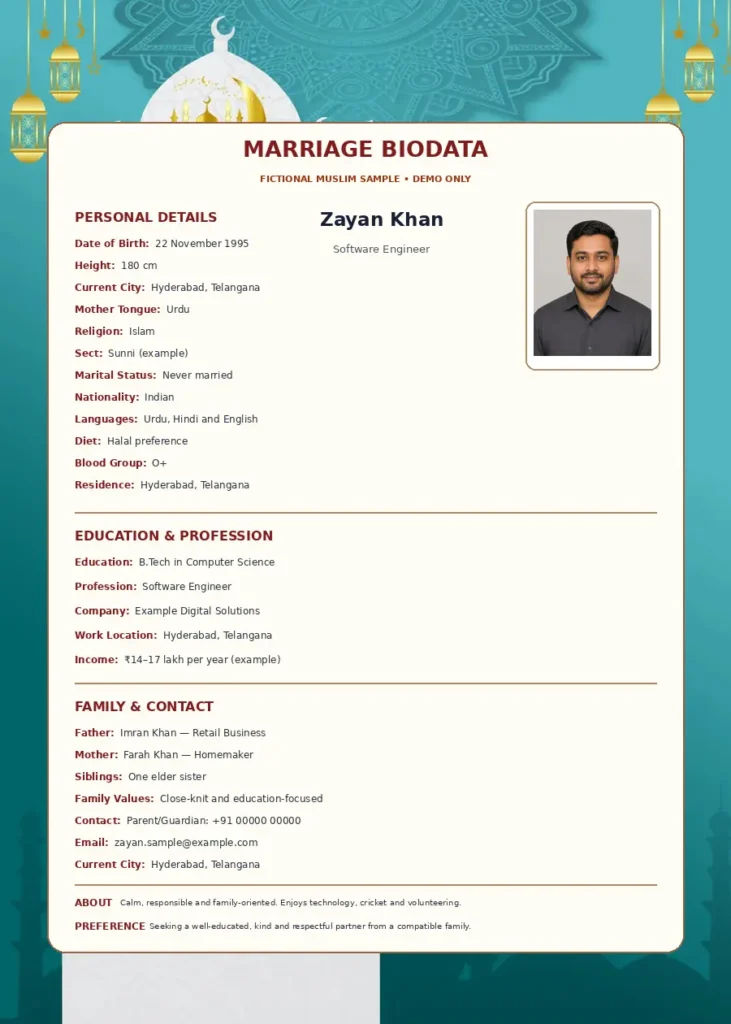 contemporary-muslim-muslim-fictional-sample Contemporary Muslim