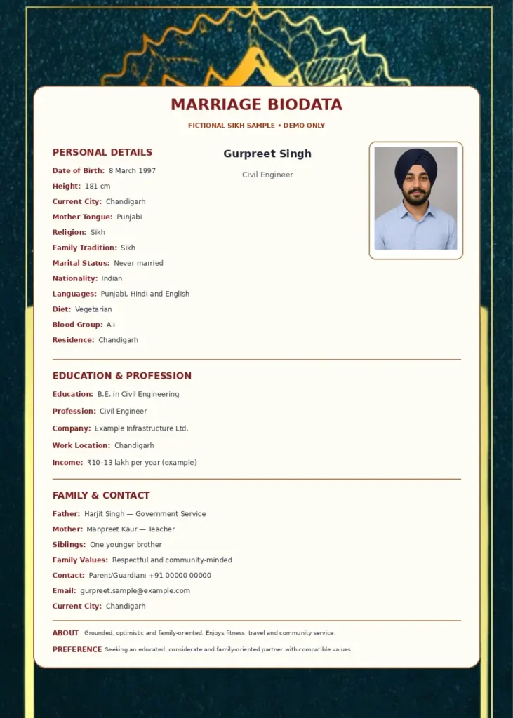 sikh-modern-sikh-fictional-sample Sikh Modern