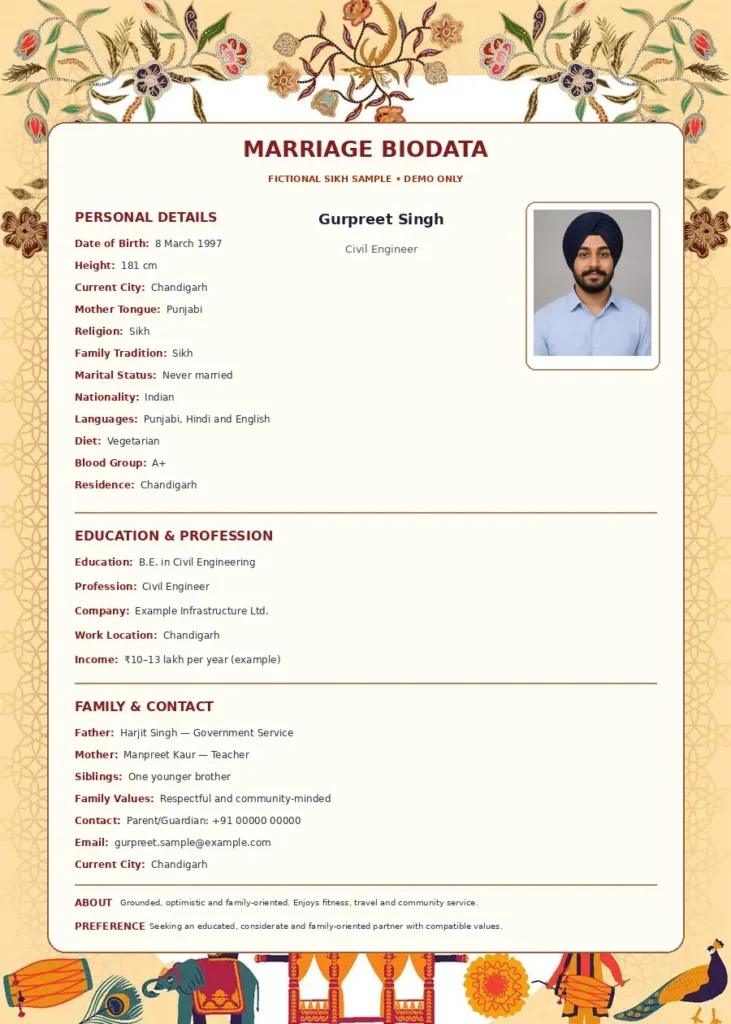 traditional-sikh-sikh-fictional-sample Traditional Sikh